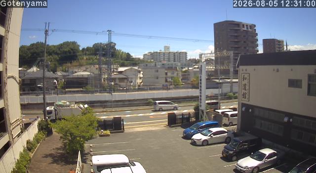 LiveCamera