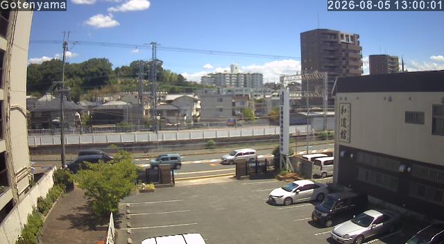 LiveCamera