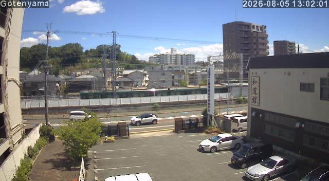 LiveCamera