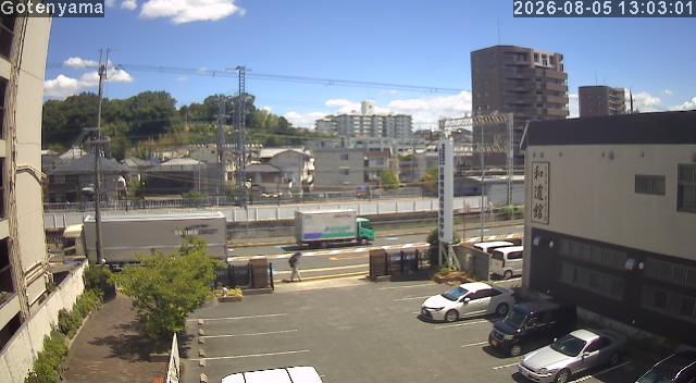 LiveCamera