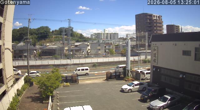 LiveCamera