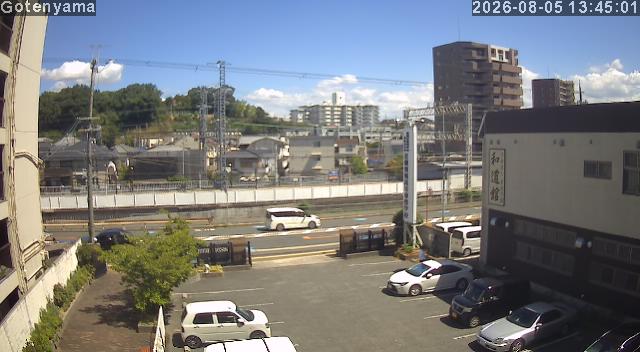 LiveCamera