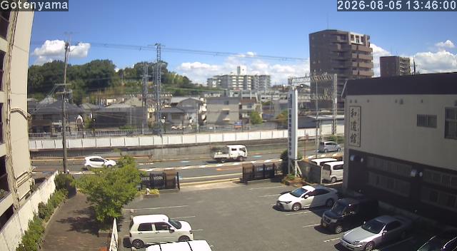 LiveCamera