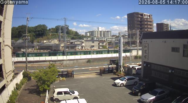 LiveCamera