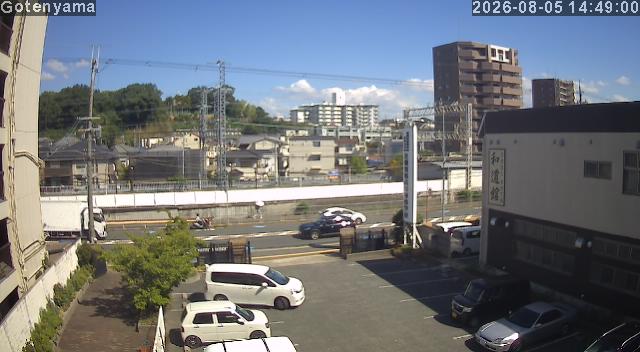 LiveCamera