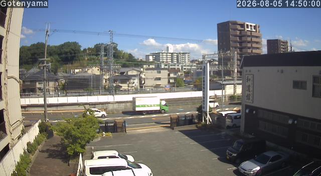 LiveCamera