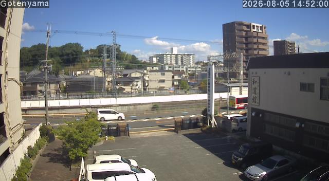 LiveCamera
