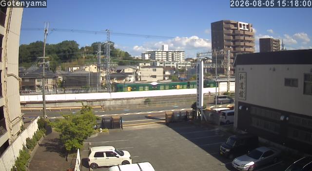 LiveCamera