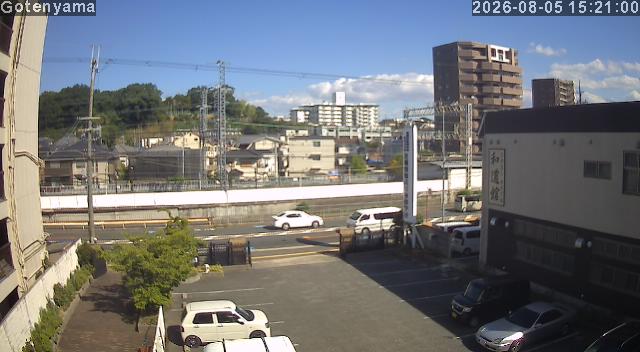 LiveCamera