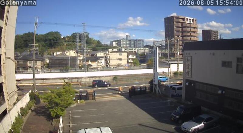 LiveCamera