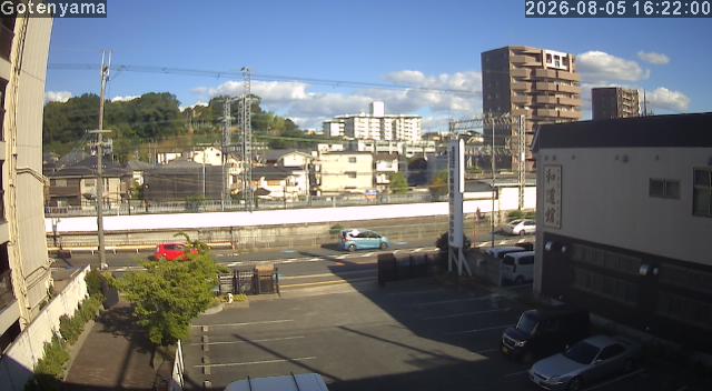 LiveCamera