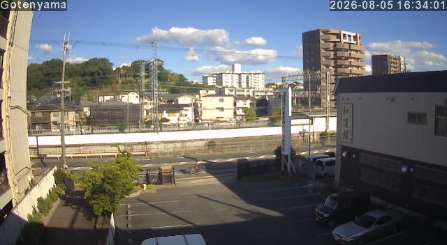 LiveCamera