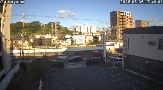 LiveCamera