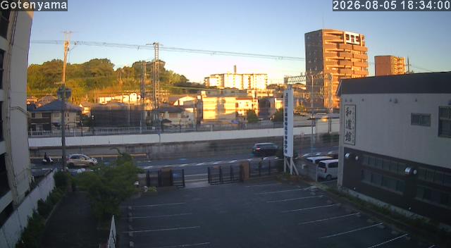 LiveCamera