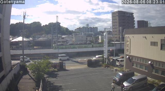 LiveCamera