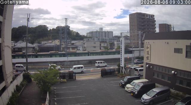 LiveCamera