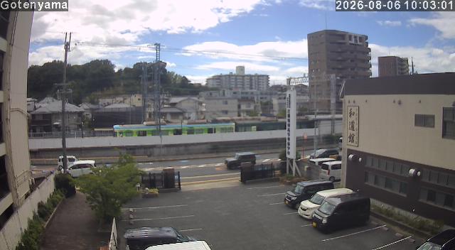 LiveCamera