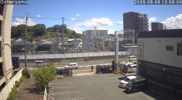 LiveCamera