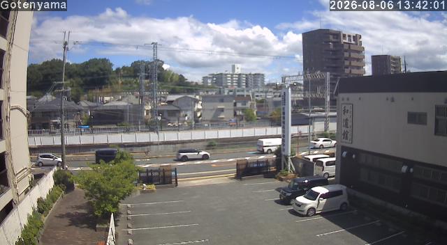 LiveCamera