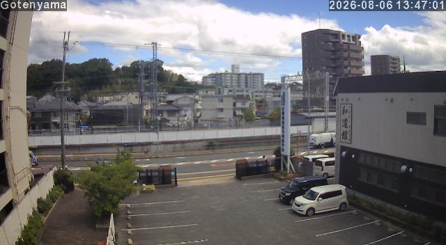 LiveCamera