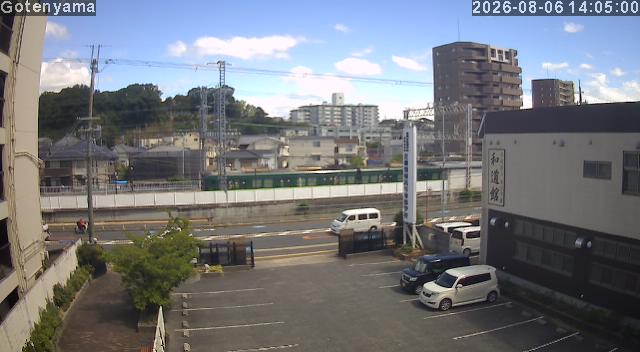 LiveCamera