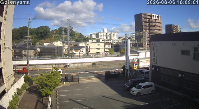 LiveCamera