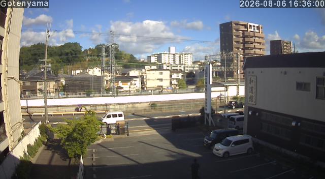 LiveCamera