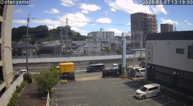 LiveCamera