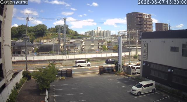 LiveCamera
