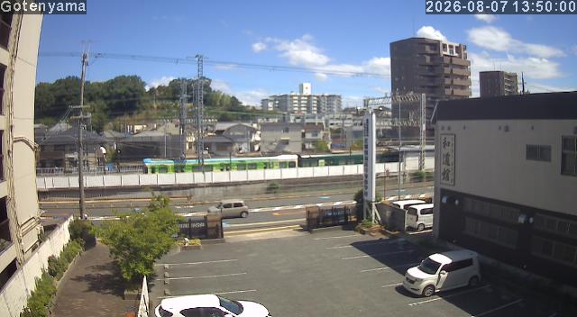 LiveCamera