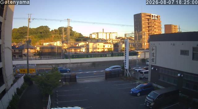 LiveCamera