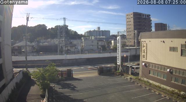 LiveCamera