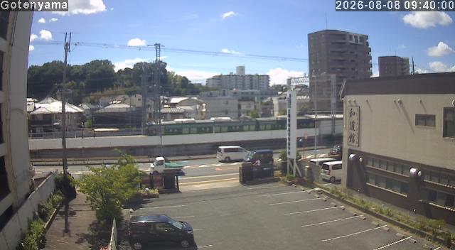 LiveCamera
