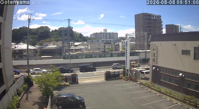 LiveCamera