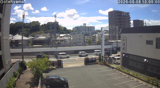 LiveCamera