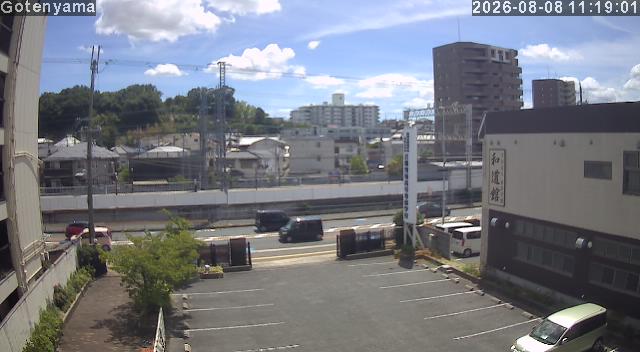 LiveCamera