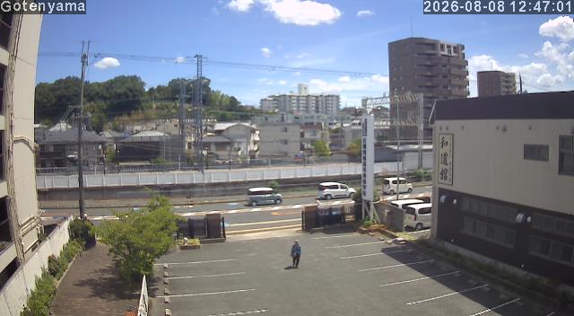 LiveCamera