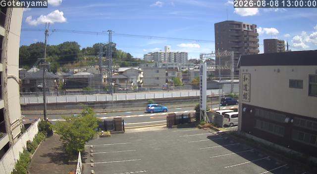 LiveCamera