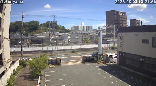 LiveCamera