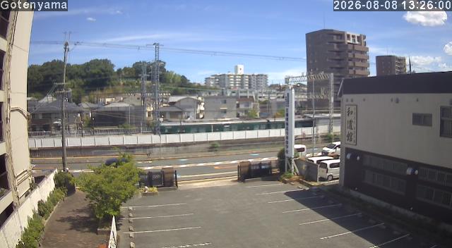 LiveCamera