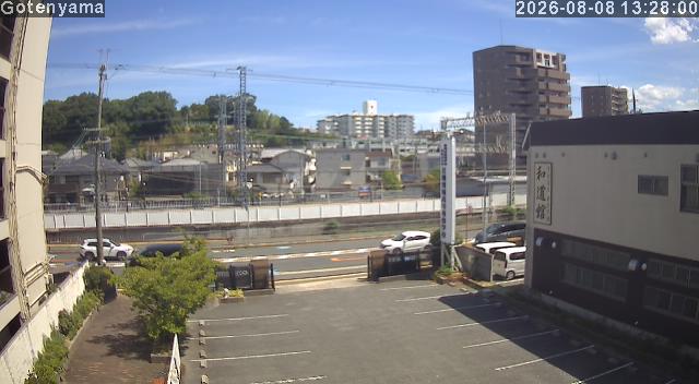 LiveCamera