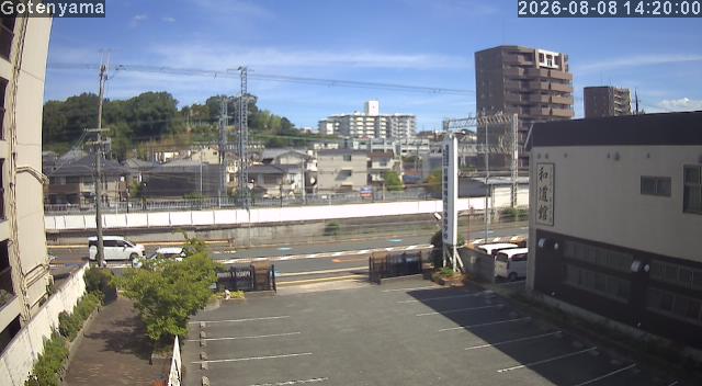 LiveCamera