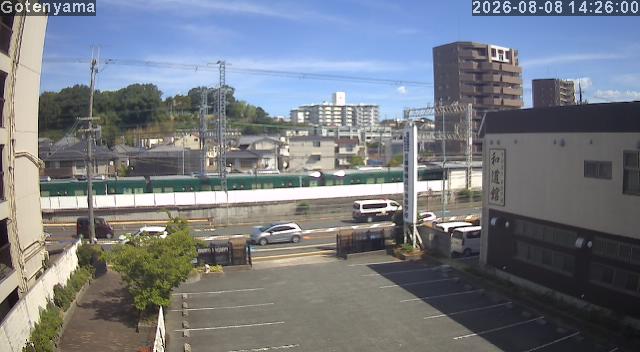 LiveCamera