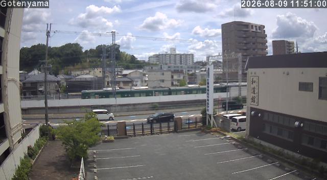 LiveCamera