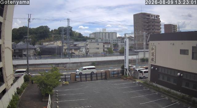 LiveCamera