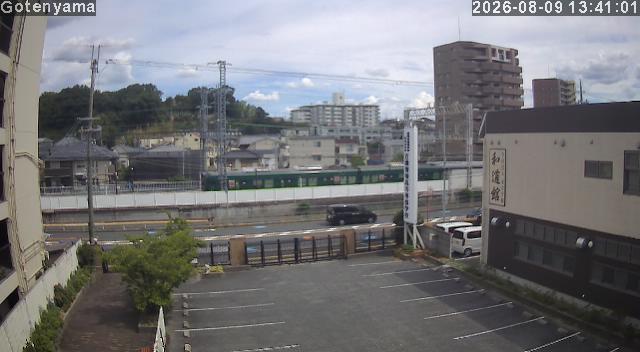 LiveCamera