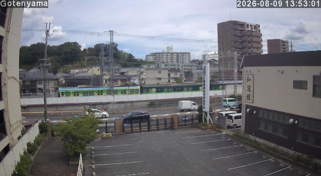 LiveCamera