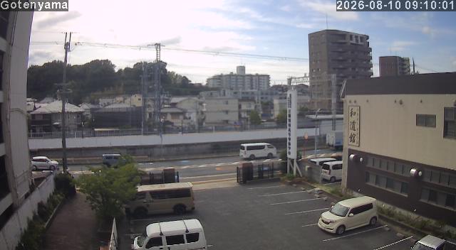 LiveCamera