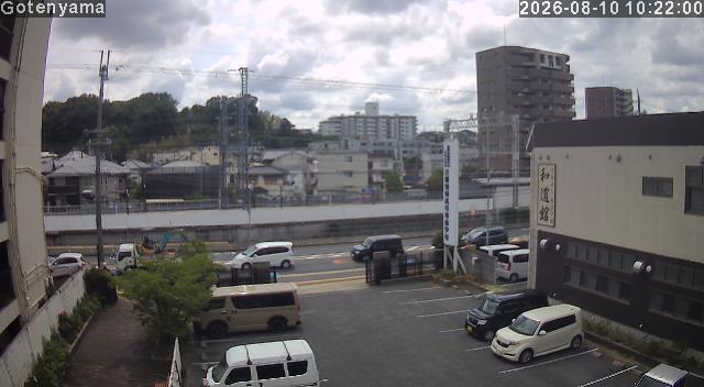 LiveCamera