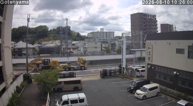 LiveCamera